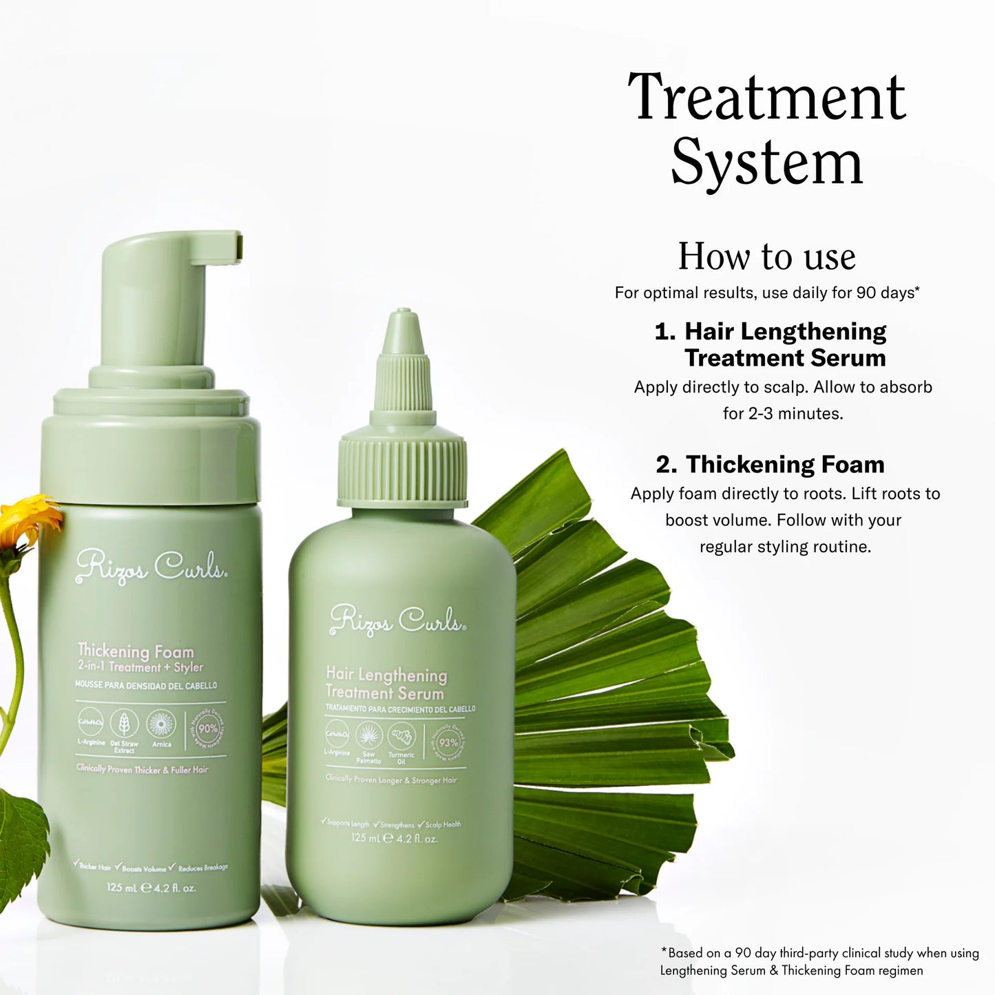 Rizoz Curls Hair Lengthening Treatment Serum